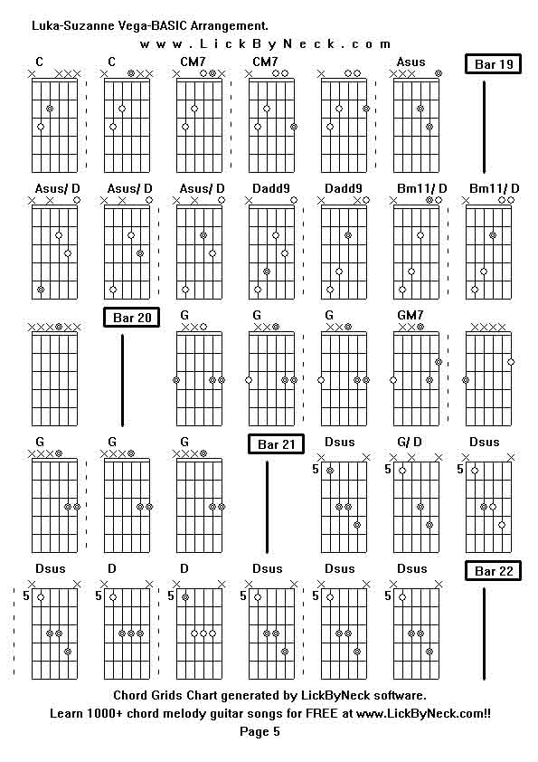 Chord Grids Chart of chord melody fingerstyle guitar song-Luka-Suzanne Vega-BASIC Arrangement,generated by LickByNeck software.